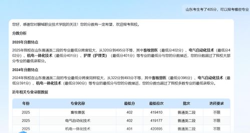 聊职招生季 ai 赋能 聊城职业技术学院智能咨询24小时为考生护航