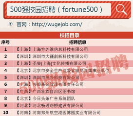 信息技术咨询服务 助力企业在数字化浪潮中稳健前行